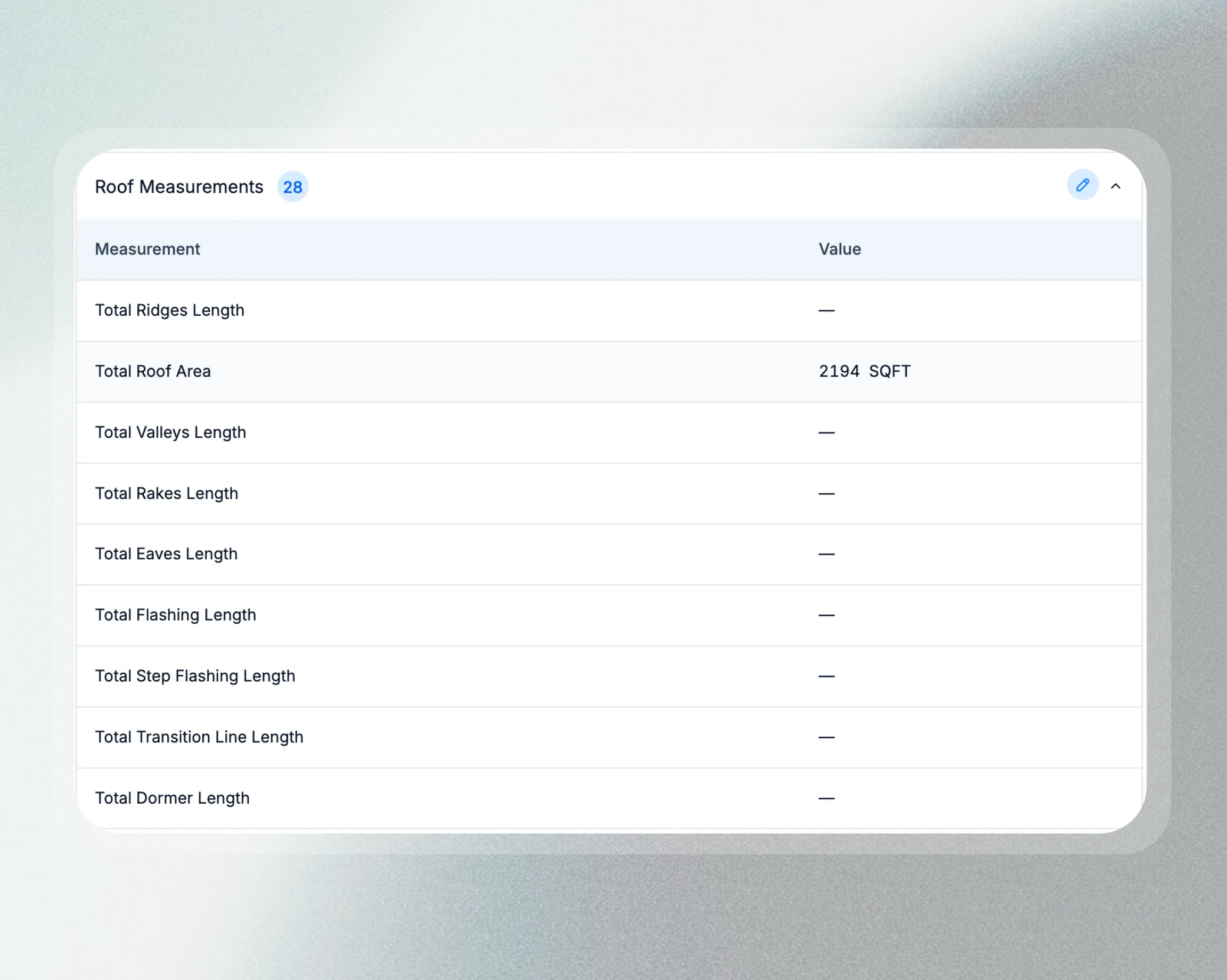 Schedule and dispatch interface showing technician availability calendar