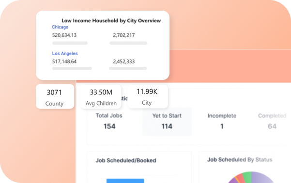Real-time dashboards overview
